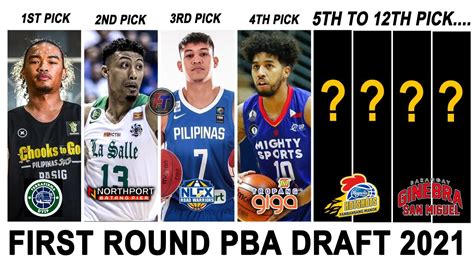 PBA Season 46 draft .